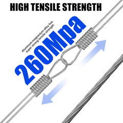 Electric-Powered Fence Wire 1640ft Aluminum Magnesium Alloy Wire 14 Gauge 1.6mm