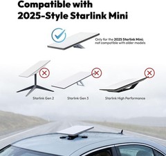 2025 Starlink Mini Magnetic Mount – with 4 Magnet Strong 202Lbs Mounting Kit