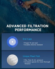 AQUALTRA Pool Filter CC200 C-9419 PAP200 R173217 FC-0688 200 sq ft 2 Pack