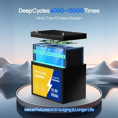 LiFePO4 Battery 12V 100Ah Deep Cycle Solar RV Camper Boat Marine Off-Grid 1280Wh
