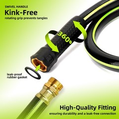“3/4″ x 25 ft Heavy-Duty PVC Garden Hose – Flexible, Leakproof, No Kink”