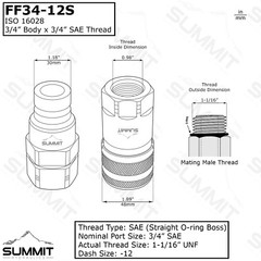 Flat Face High Flow Hydraulic Quick Disconnect Coupler Set, 3/4″ Body x 3/4″ SAE
