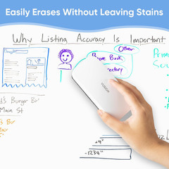 VUSIGN Magnetic Dry Erase White Board Eraser- 2 Pack, Glass Whiteboard Eraser fo