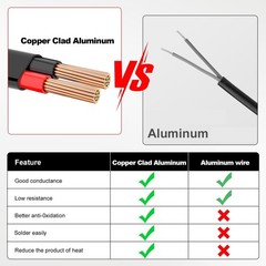 18 Gauge Wire 2 Conductor Electrical Wire, 18 AWG Stranded PVC Cord, 12V Low …
