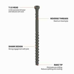 CAMO Hidden Deck Fasteners Trimhead Deck Screws Marksman Pro And Driver Bits New