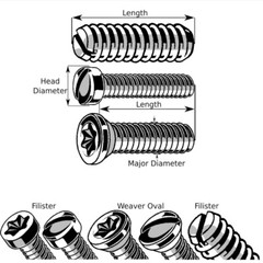 Black Oxide & Stainless Steel Slotted Fine Thread Gun Plug Screws