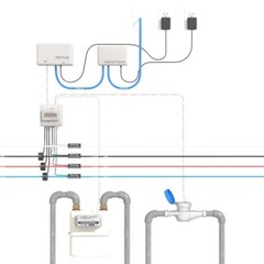Solar kWh Meter – Total & Rev kWh – Real-Time Current Direction – Cloud Data #27
