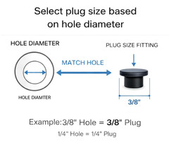 3/8″ Solid Rubber Push In Feet Fits 3/8″ Hole 1/8″ Height 5/8″ OD