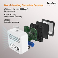 Temtop Air Quality Monitor PM2.5 AQI Monitor Real Time Display Air Test Gift P10