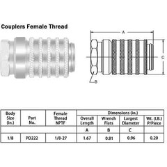 PD222 Steel Test Port and Diagnostic Equipment Quick Couplings, 1/8″ Body Size