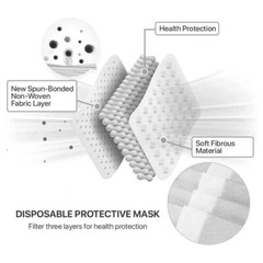 Face Mask Non Medical Surgical Disposable Protective 3 Ply Mouth Cover Black