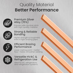 22 pcs Brazing Rods AWS BCuP-5 15% Silver Solder Phos Copper Brazing Alloy Flat