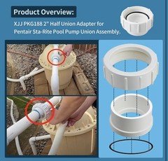 PKG188 Half Union Adapers 2″ Nominal Dimension Connector Inner Diameter 2.38″ Co