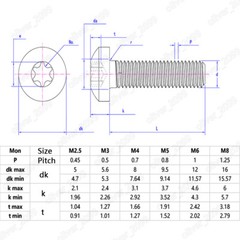 M2.5 M3 M4 M5 M6 316 Stainless Steel Torx Soket Pan Head Screws
