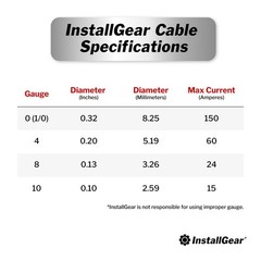 InstallGear 8 Gauge Power or Ground Wire – 99% OFC 8 Gauge, Red/Black (50ft)