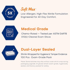 Supmedic Medical Soft Max™ Nitrile Exam Gloves, 100 Count Latex-Free….