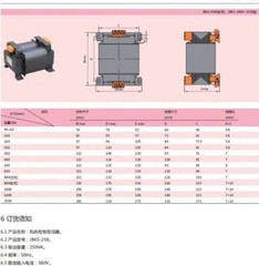 1PCS For CHNT JBK5-100 Transformer Input voltage 380V Output voltage 220V