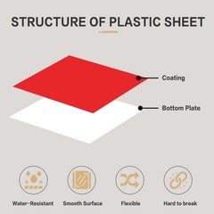 8 Pack ABS Plastic Sheet, 12” x 12” Laser Engraving Double Color Plastic Sh…