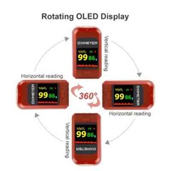 Fingertip Pulse Oximeter Finger Blood Oxygen Meter SpO2 PR Heart Rate Monitor