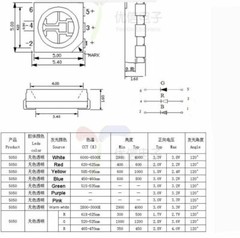 SMD 5050 LED Light Emitting Diodes White Red Blue Yellow Green Purple Pink RGB