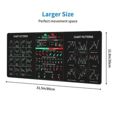 Stock Market Invest Day Trader 31.5L x 11.8W inches, THE GENIUS TRADER