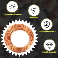 3/4″ OD Refrigeration Copper Tubing – Durable, Corrosion-Resistant, Easy-Inst…