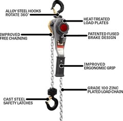 Jet 3/4 Ton Lever Hoist with 10 Foot Lift, Resettable Overload Protection
