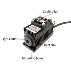 915nm 200mw/ 4W Lab IR Laser Module +TTL/Analog + TEC Cooling+Power Supply