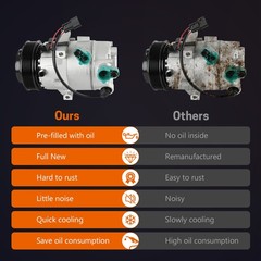AC Compressor w/ Clutch for Hyundai Elantra 2017-2020 L4 2.0L 168374 97701F2100