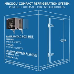 MRCOOL 12K BTU Walk-In Cooler Refrigeration System with WiFi & R32 All-in-One