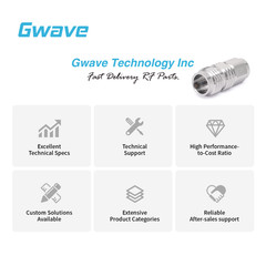 1.85mm Female to 1.0mm Male Adapter, DC – 67GHz
