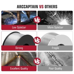 ARCCAPTAIN Silicon Aluminum Welding Wire ER4043 .030″ Mig Welding Wire, 1 Pound