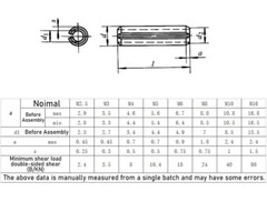 200pcs M.1.5~M16 65Mn Opening Spring Pins Carbon Steel Hollow Round Dowel Axle