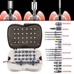 Broken Screw Removal Kit Implant Remover Rescue Tool Universal NeoBiotech OR