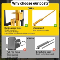 Safety Post | Roof Top Safety Hatch Safety Post with S65082 Roof Hatches Ladder