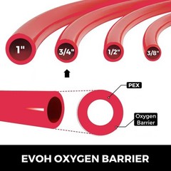 3/4″ 300FT Pex Tubing Pex Pipe Red for Radiant Floor Heat Leak-Proof