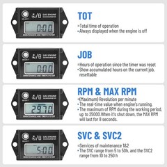 IP68 Waterproof Digital Tachometer Hour Meter 25000 RPM For Outboard Motor