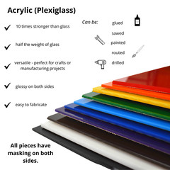 BuyPlastic 2025 Black Colored Acrylic Plexiglass Sheet 1/4″ x 12″ x 24″