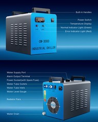 OMTech CW-3000 Water Chiller for 40-50W CO2 Laser Engraver with 3 Water Coolant