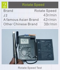 JINME Dental Standard Push Botton High Speed Handpiece Single Water Spray J2-SU