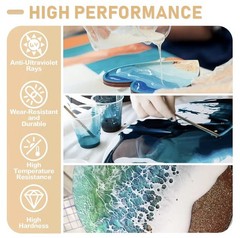 Puduo Epoxy Resin Kit 1.1Gallon，Newly Formulated Crystal 1.1 GALLON, Clear