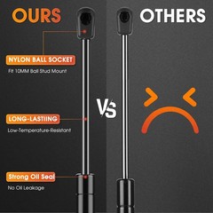 20 inch 200lb/890N Gas Struts, 20″ 200 Pounds Gas Spring Shocks Lift Support …