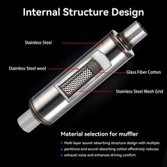 2.5″ Performance Muffler Stainless Steel Straight-Through | Universal Fit Exh…