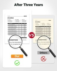 Inkless 8.5×11 Thermal Paper, 100 Sheets, Ideal for Portable Letter Printers