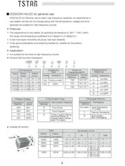 6.3V 10V 16V 25V 50V 0402 SMD/SMT Capacitors Range (0.2PF to 22uF) Ceramic MLCC