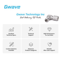 2.4mm Male to 2.4mm Female Adapter with Right Angle, DC – 50GHz