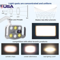 Dental LED Lamp Oral Lamp&LCD Display F Dental Unit Chair Adjustable Oral Light