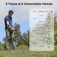 Metal Detector for Adults with 5 Professional Mode 3.5 MM Headphones Backlit