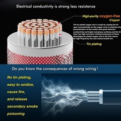 High-Temperature Resistant AWG 18 Wire Kit – 6 Colors, 600V for Various Projects
