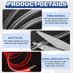 16.4ft 2mm/0.08″ PMMA Side Glow Fiber Optic Cable, Normal Brightness Type